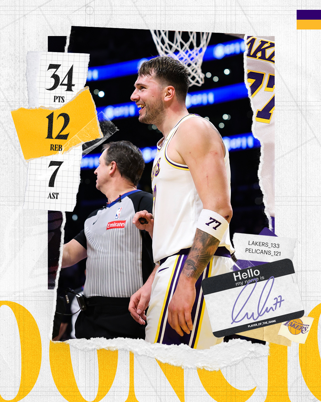 詹姆斯,NBA,湖人,鹈鹕,东契奇,里夫斯,互博体育,篮球,鹈鹕队