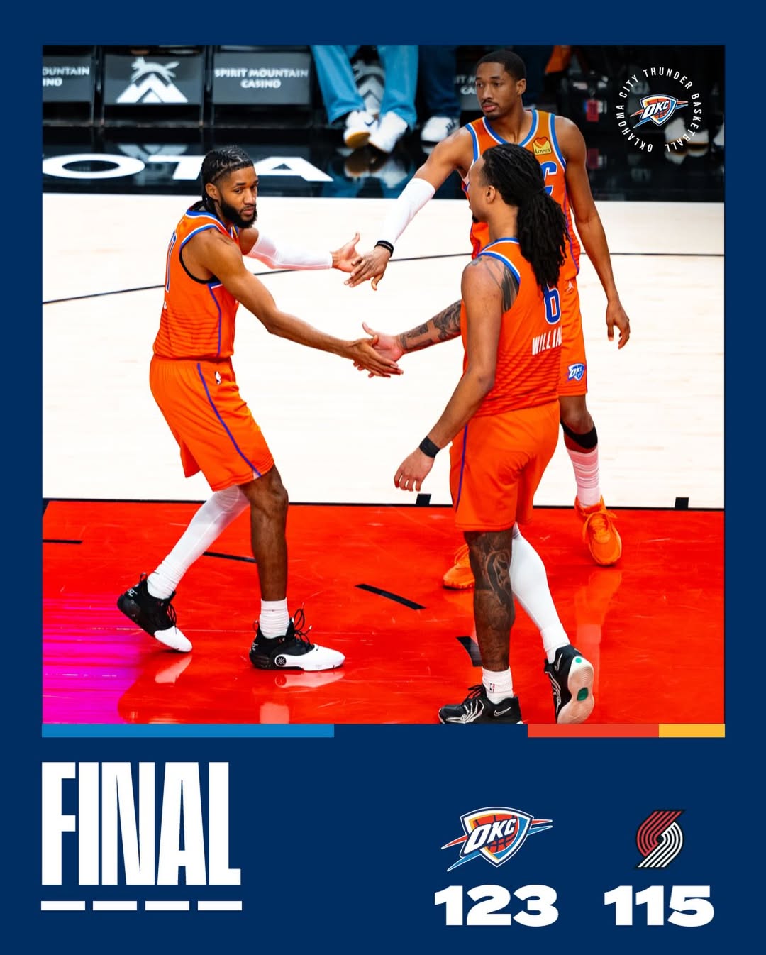 Oklahoma City Thunder,互博体育,篮球, NBA新赛季,波特兰开拓者队,阿夫迪亚, 俄克拉荷马城雷霆队