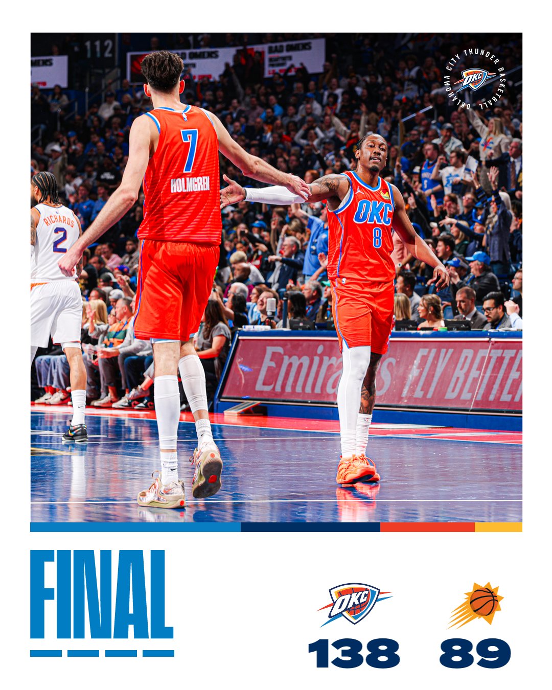 Oklahoma City Thunder, 雷霆, 太阳队