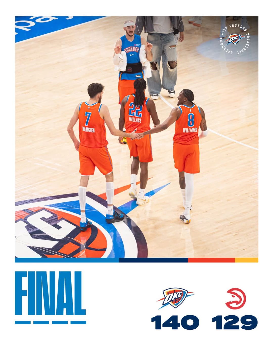  老鹰, 雷霆, 亚历山大, 奥涅卡-奥孔古, 丹尼尔斯,疯新闻体育, 盛世777, 盛世国际