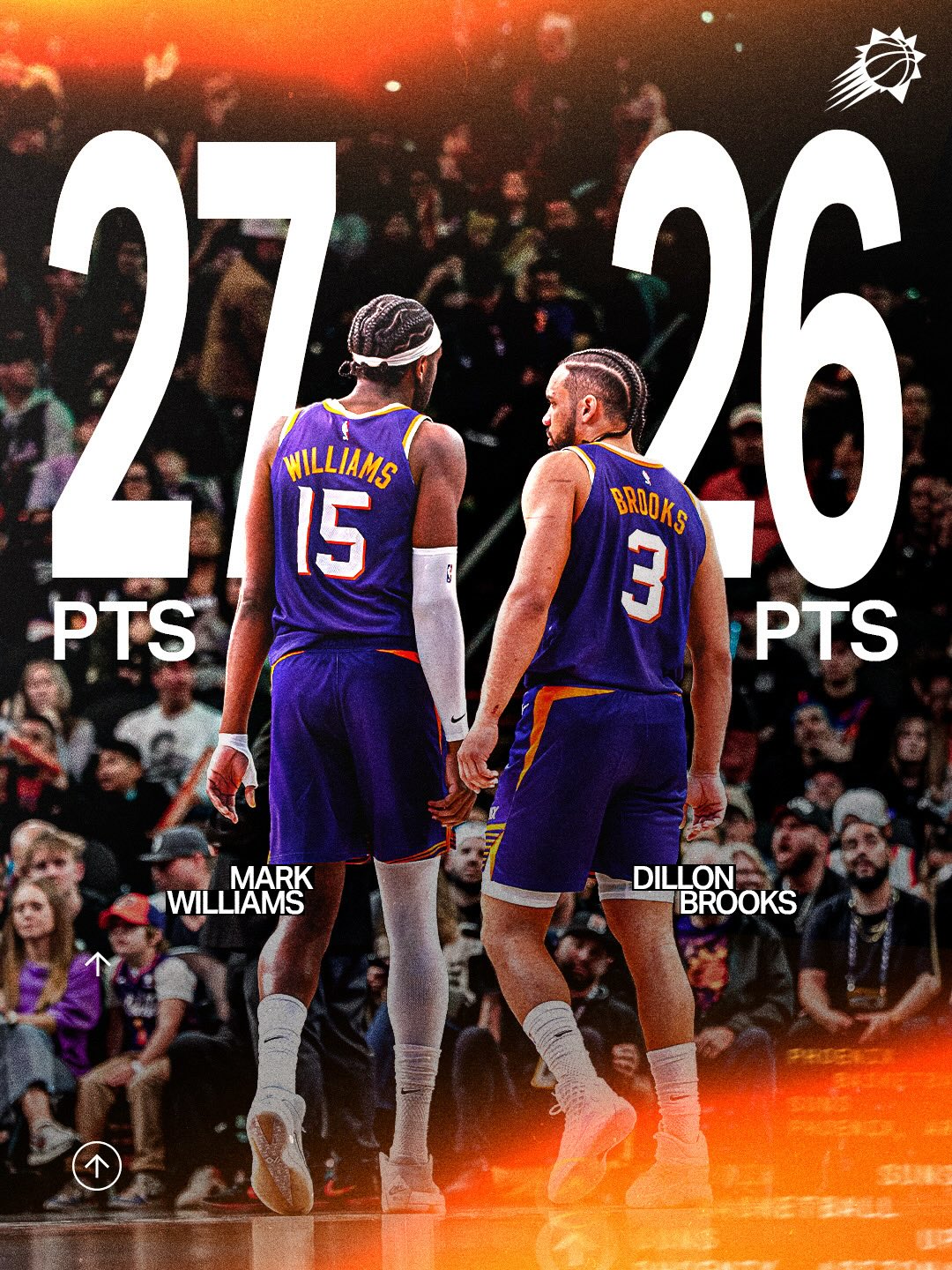 Phoenix Suns,NBA常规赛,太阳,篮网, 777ball, 盛世777, 77ball