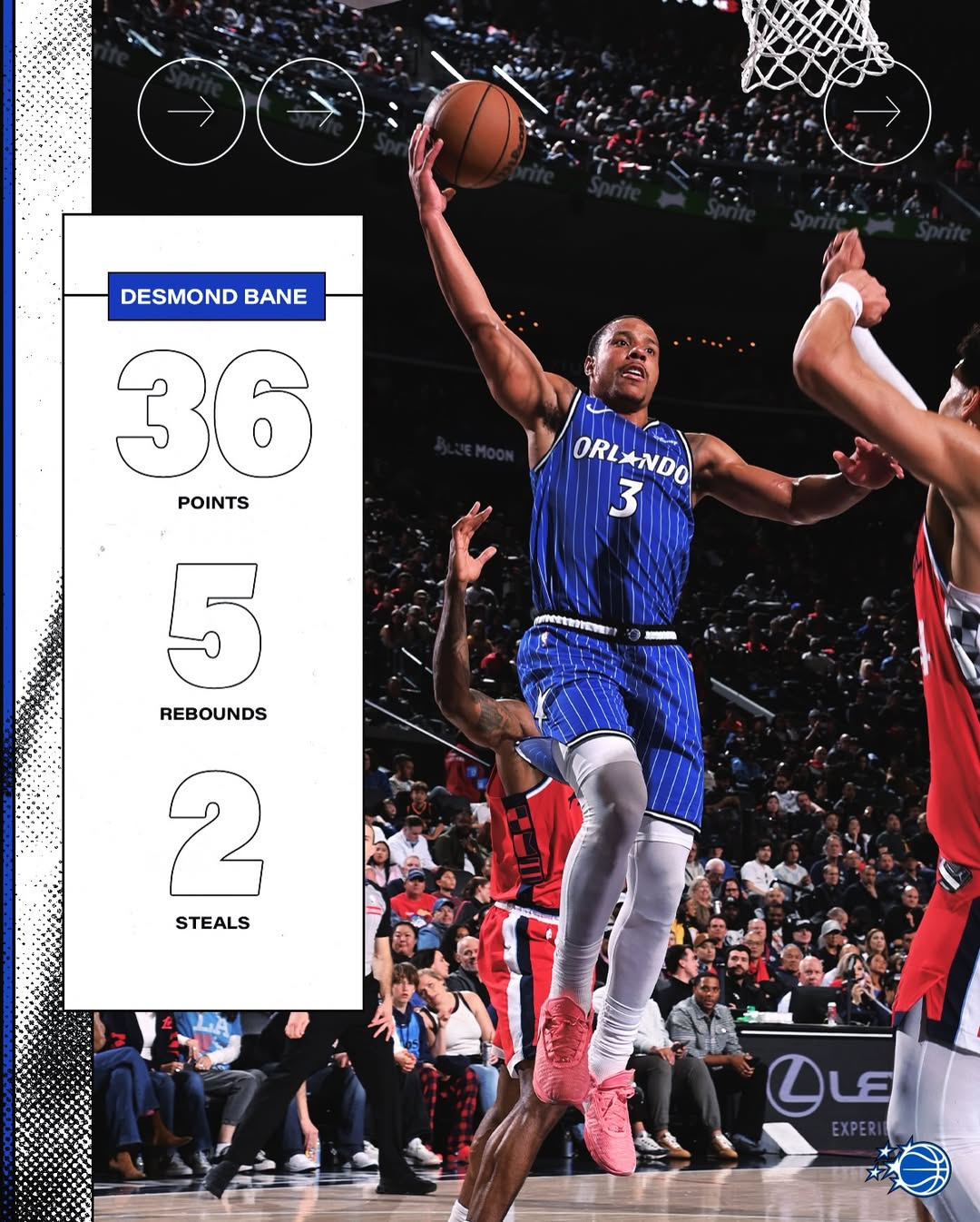 Orlando Magic, NBA常规赛, 太阳, 快船