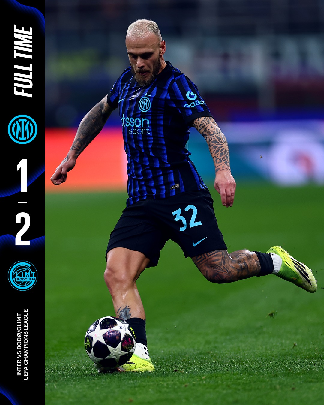 欧冠八分之一决赛,附加赛,国米,阿查球场,博德闪耀,海于格