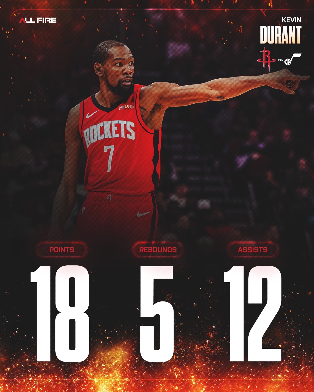 火箭队,犹他爵士队,掘金队,杜兰特,777预测,互博前瞻