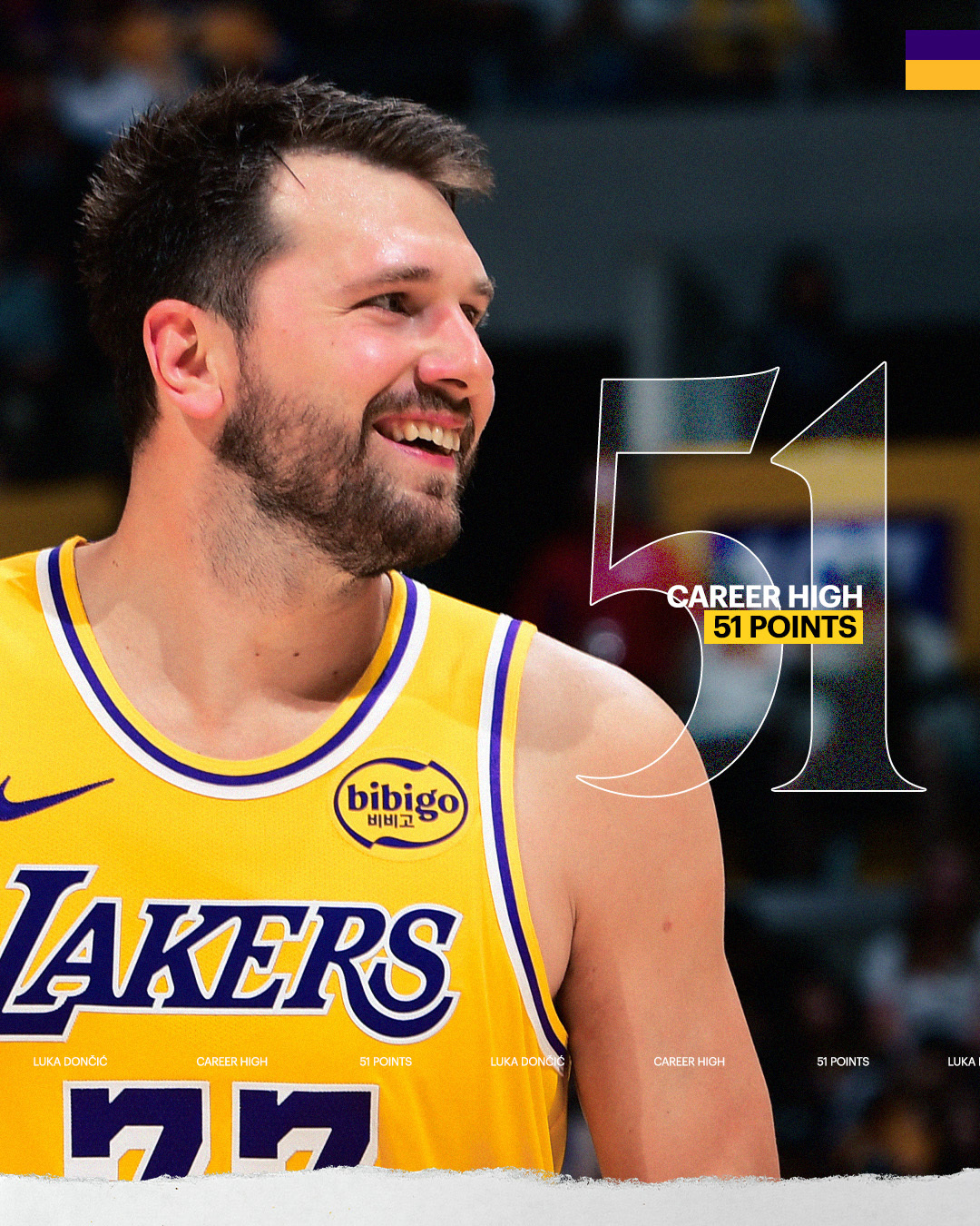 Los Angeles Lakers, NBA常规赛, 777分析, 芝加哥公牛