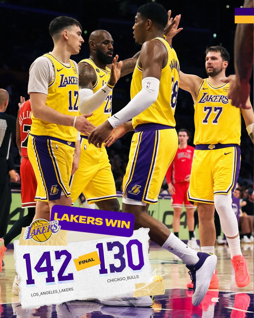 Los Angeles Lakers, NBA常规赛, 777分析, 芝加哥公牛