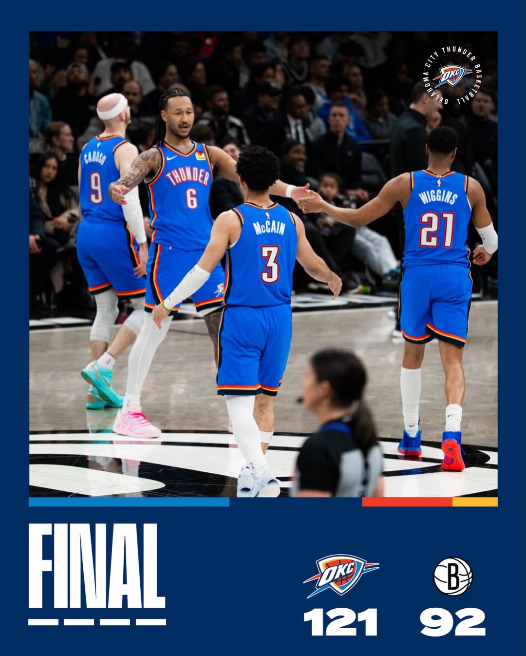 NBA常规赛,雷霆,篮网,麦凯恩,亚历山大,俄克拉荷马城雷霆,布鲁克林