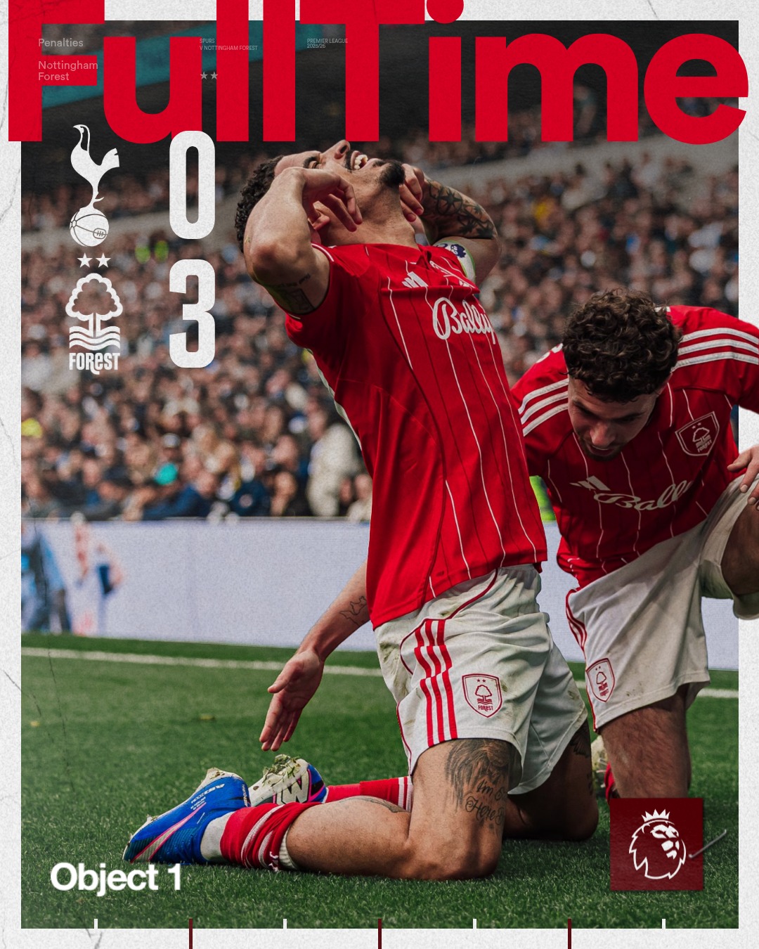 热刺,维卡里奥,丹索, 诺丁汉森林,塞尔斯,互博体育,777ball