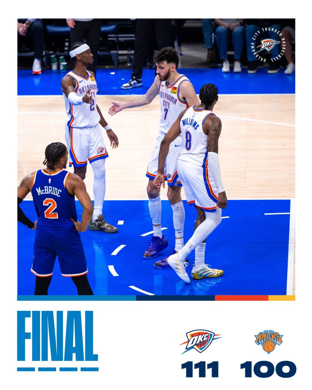 亚历山大,雷霆,尼克斯,布伦森,NBA,常规赛,俄克拉荷马雷霆,纽约尼克斯