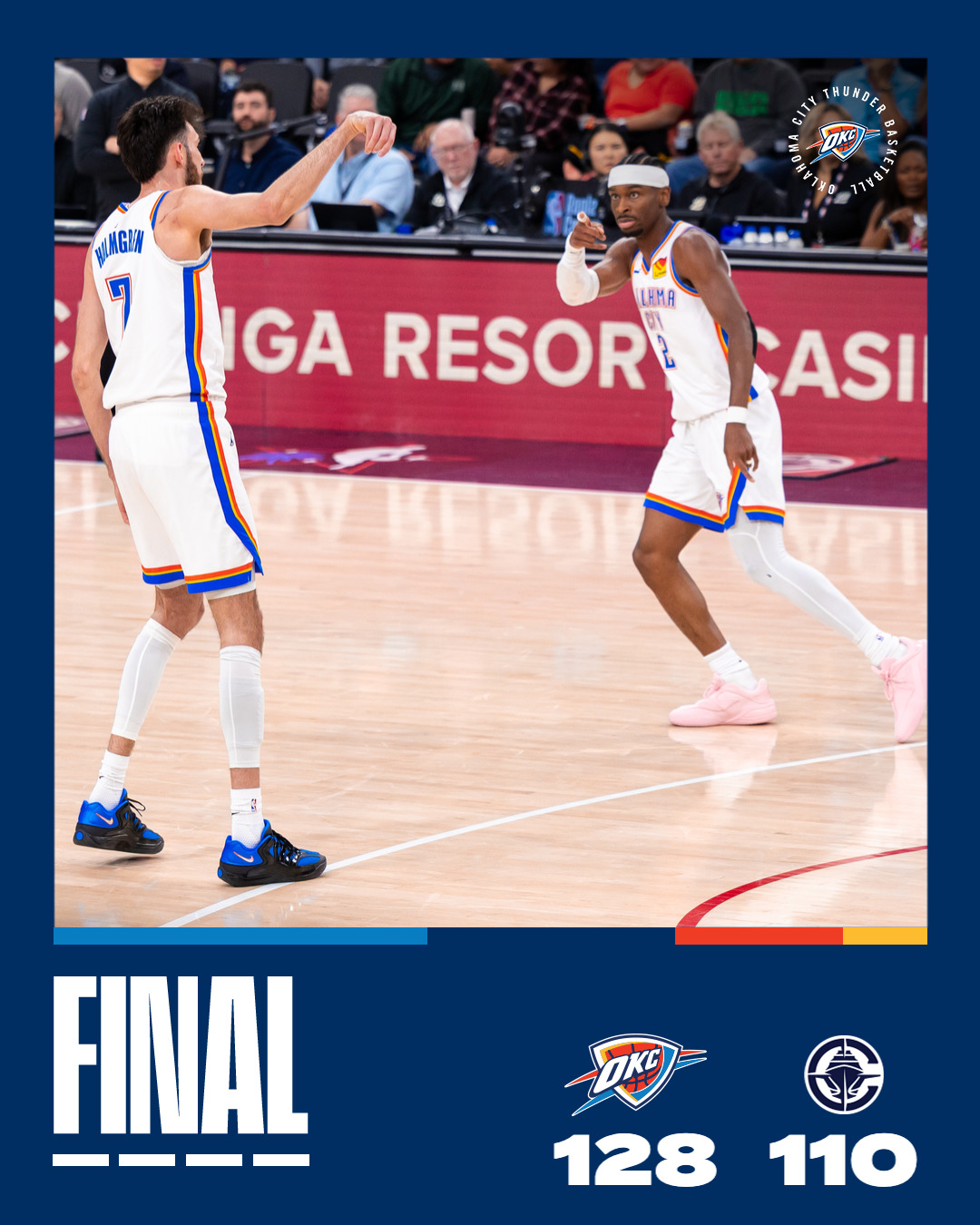 雷霆, 常规赛,篮球, 俄克拉荷马城雷霆