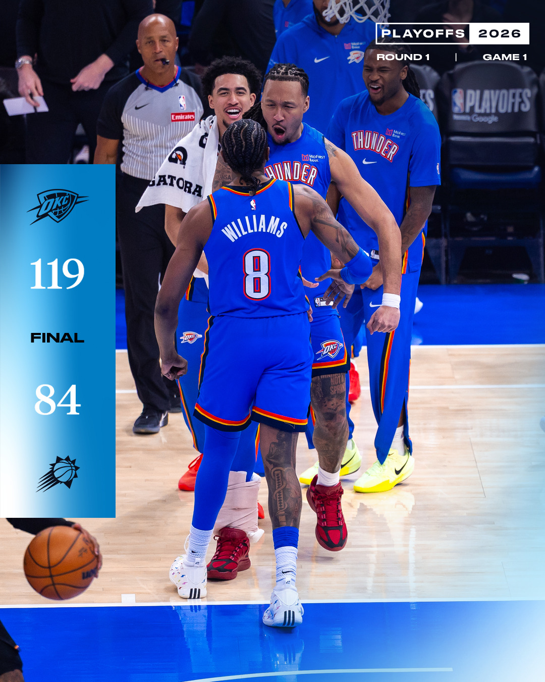 雷霆35分,亚历山大,,布克,NBA常规赛,777ball,互博体育,互博分析,Oklahoma City Thunder