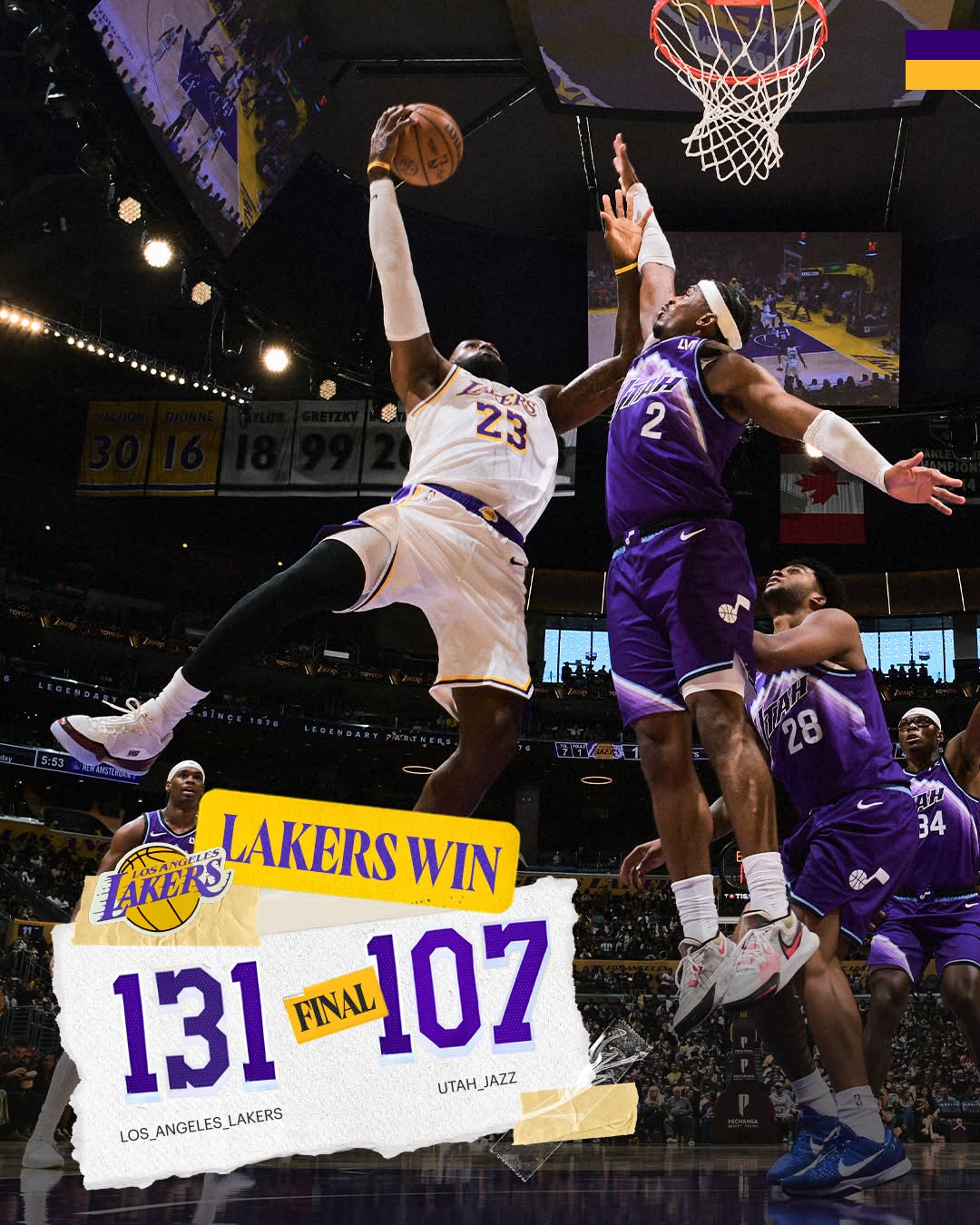 NBA常规赛,湖人,爵士