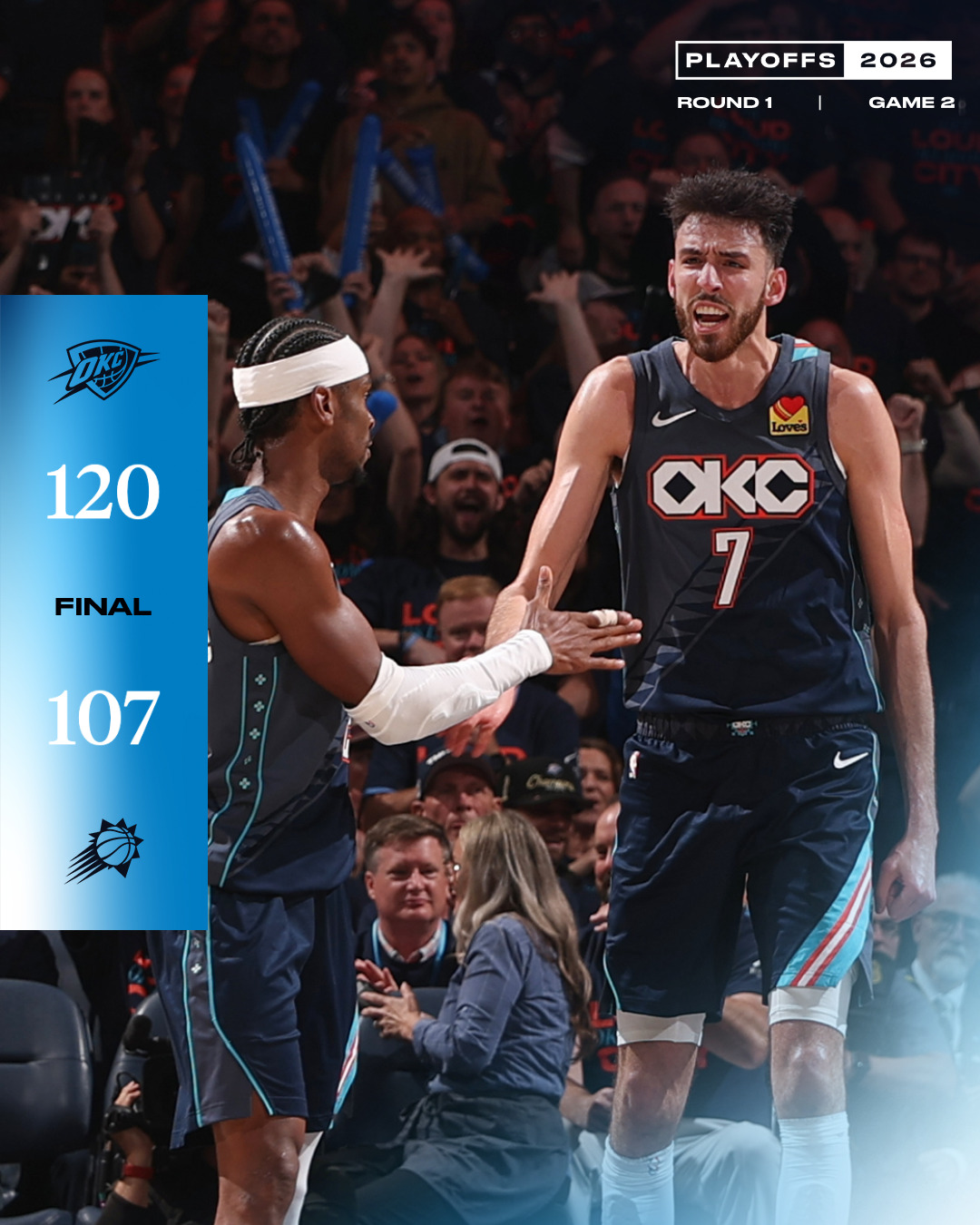 雷霆,太阳,亚历山大,霍姆格伦,狄龙,布克,777ball,疯新闻,互博体育, Oklahoma City Thunder