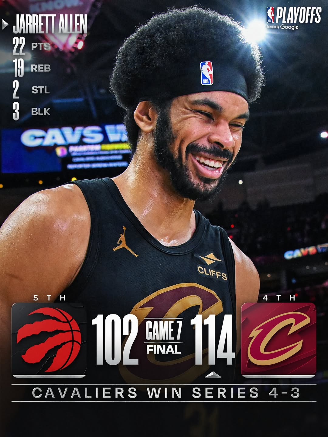 Cleveland Cavaliers, 哈登, 米切尔, 骑士队, 猛龙队,NBA季后赛,777ball,互博体育