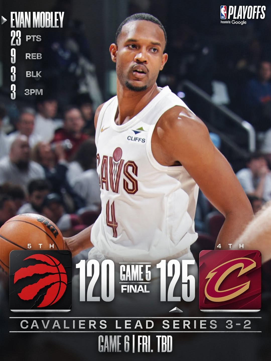 Cleveland Cavaliers, 巴雷特,NBA,沃尔特, 猛龙, 骑士