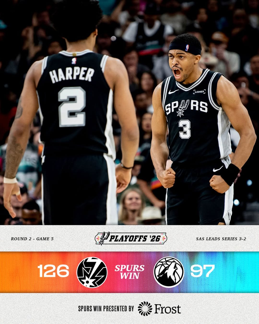San Antonio Spurs, 马刺, 森林狼,文班亚马,NBA,篮球,爱德华兹