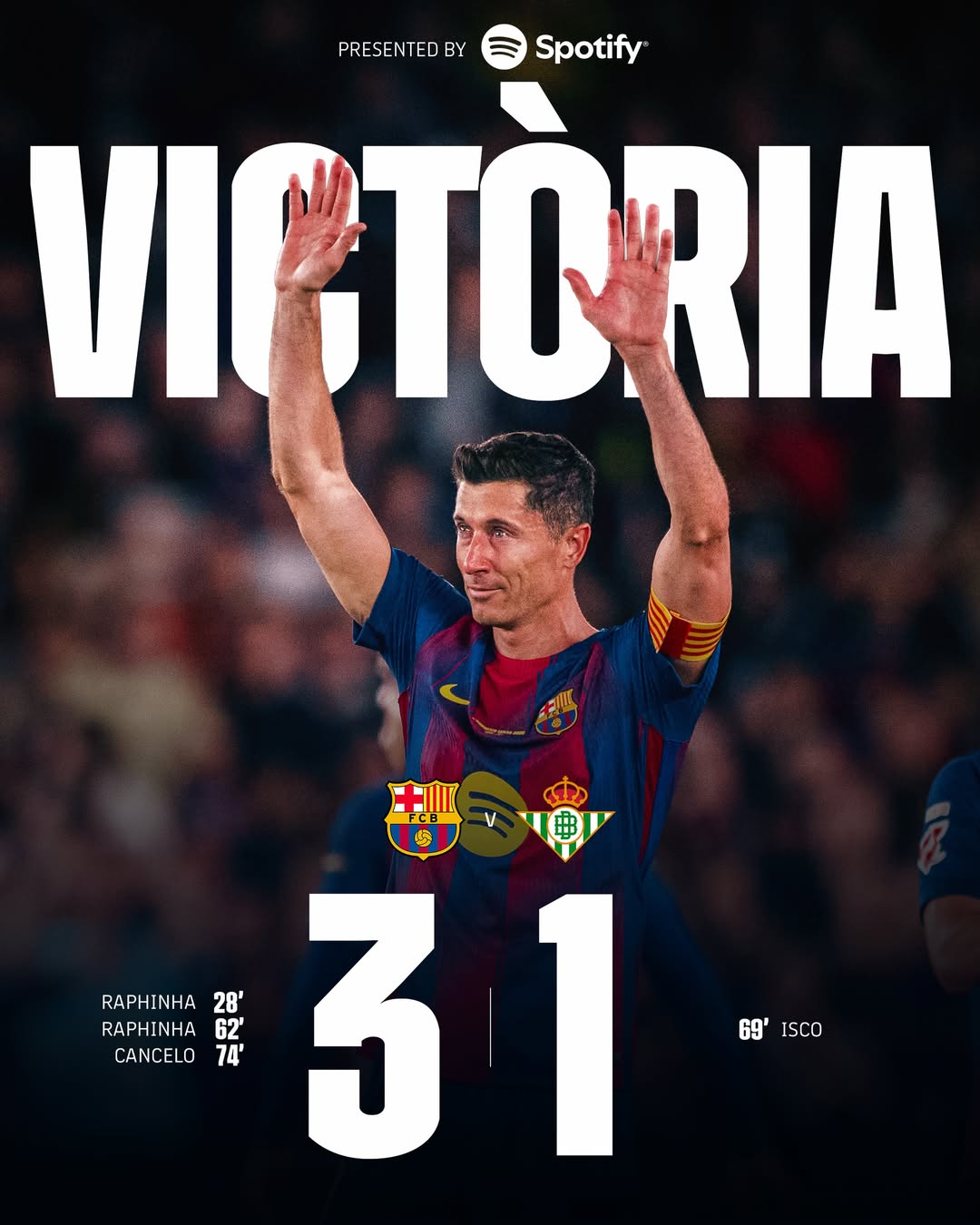 FC Barcelona,777ball, 拉菲尼亚, 伊斯科, 巴萨