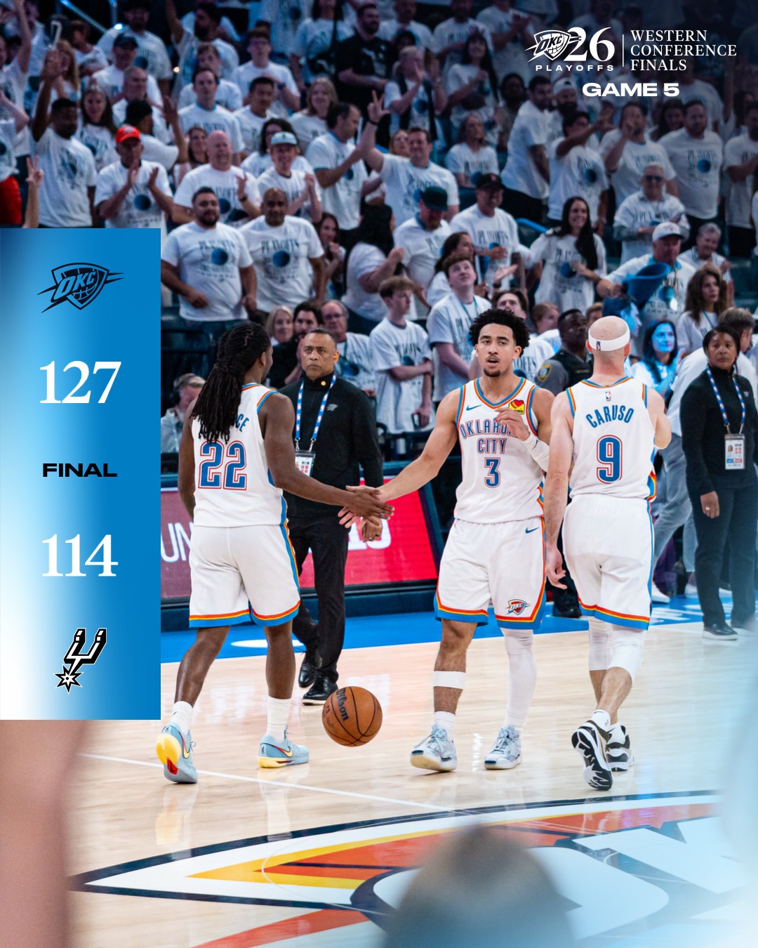 777ball,互博体育,NBA篮球, 亚历山大,雷霆马刺,季后赛, Oklahoma City Thunder