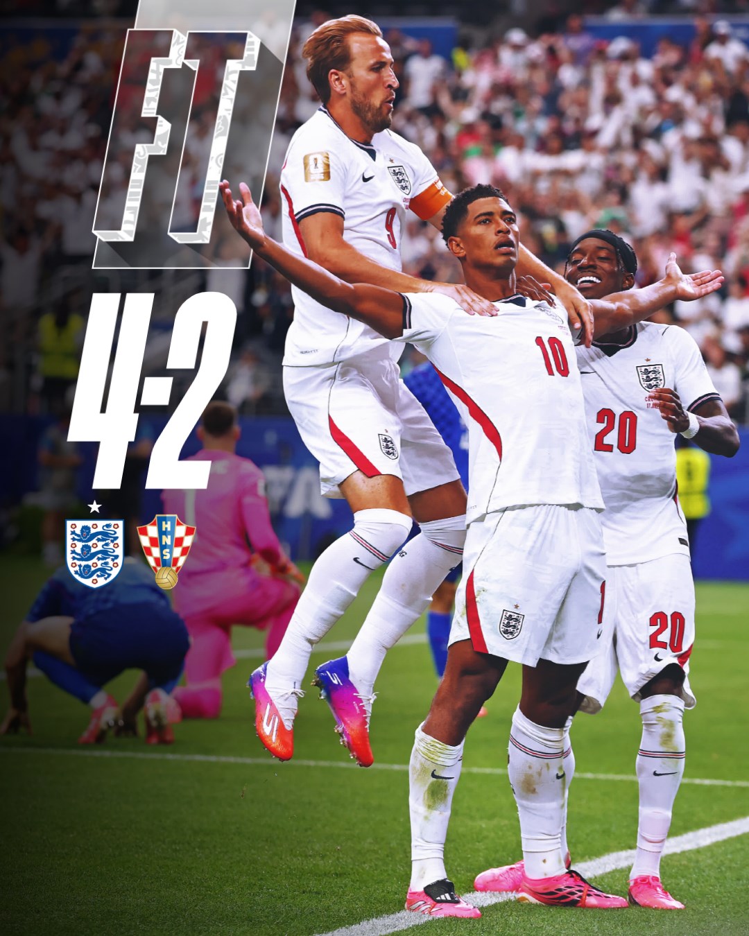 England national football team,777ball,世界杯,足球盛事, 英格兰队,克罗地亚,凯恩